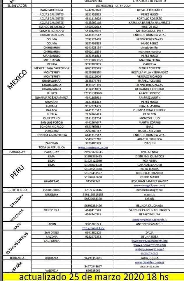 providers